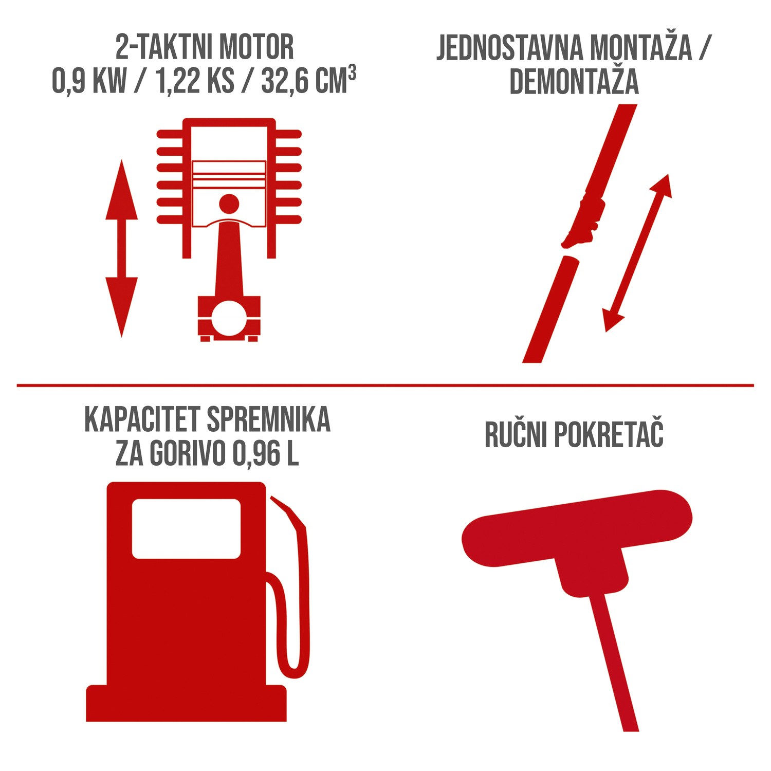 MFH5300-4BP_ 4v1 nahrbtni sistem_infografika_4_HR